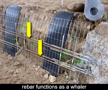shotcrete and soil nails will support the excavation